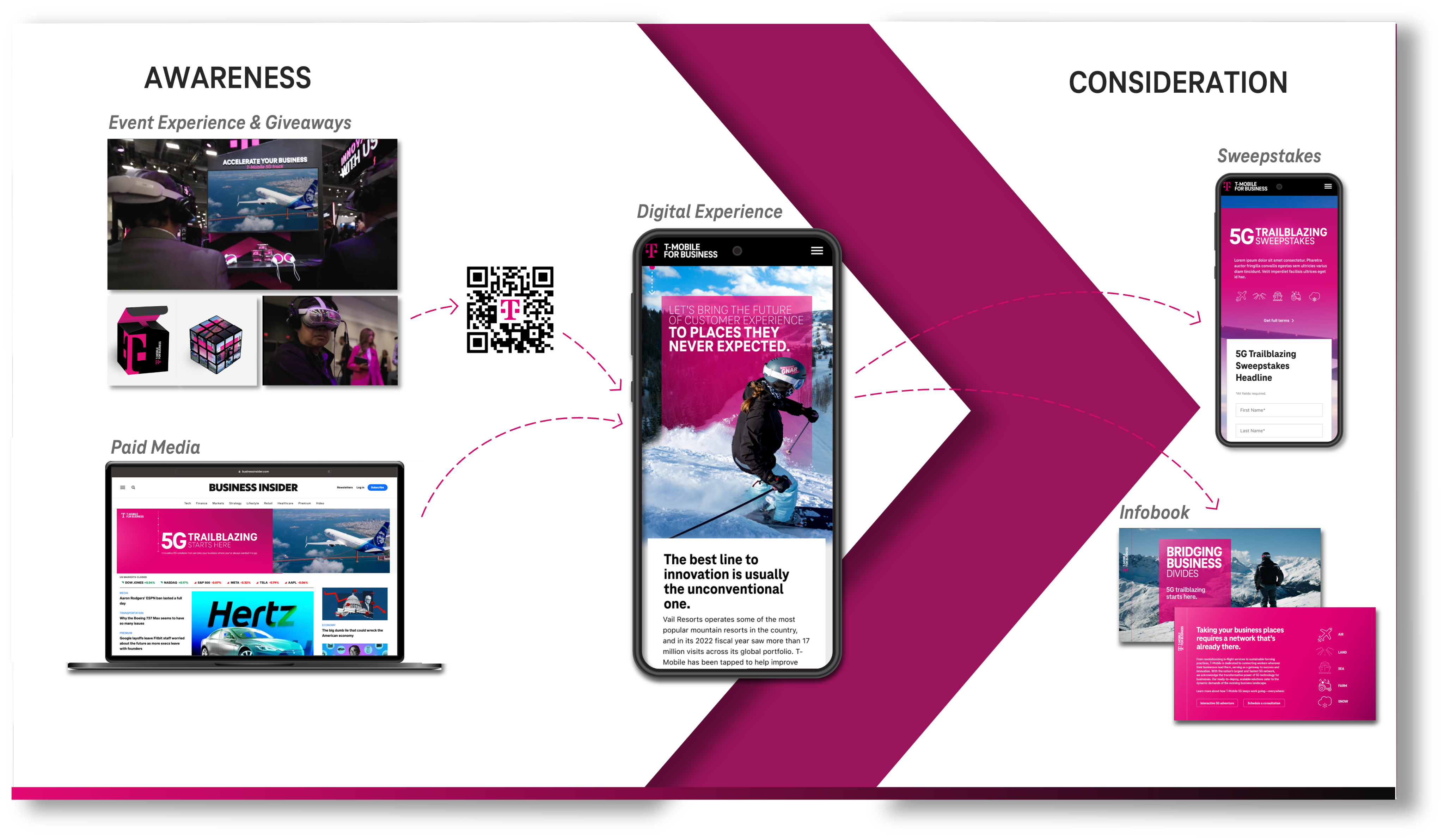 Stationery design of letterhead and business cards for the company Anders on top of a blurred photo of a house interior.