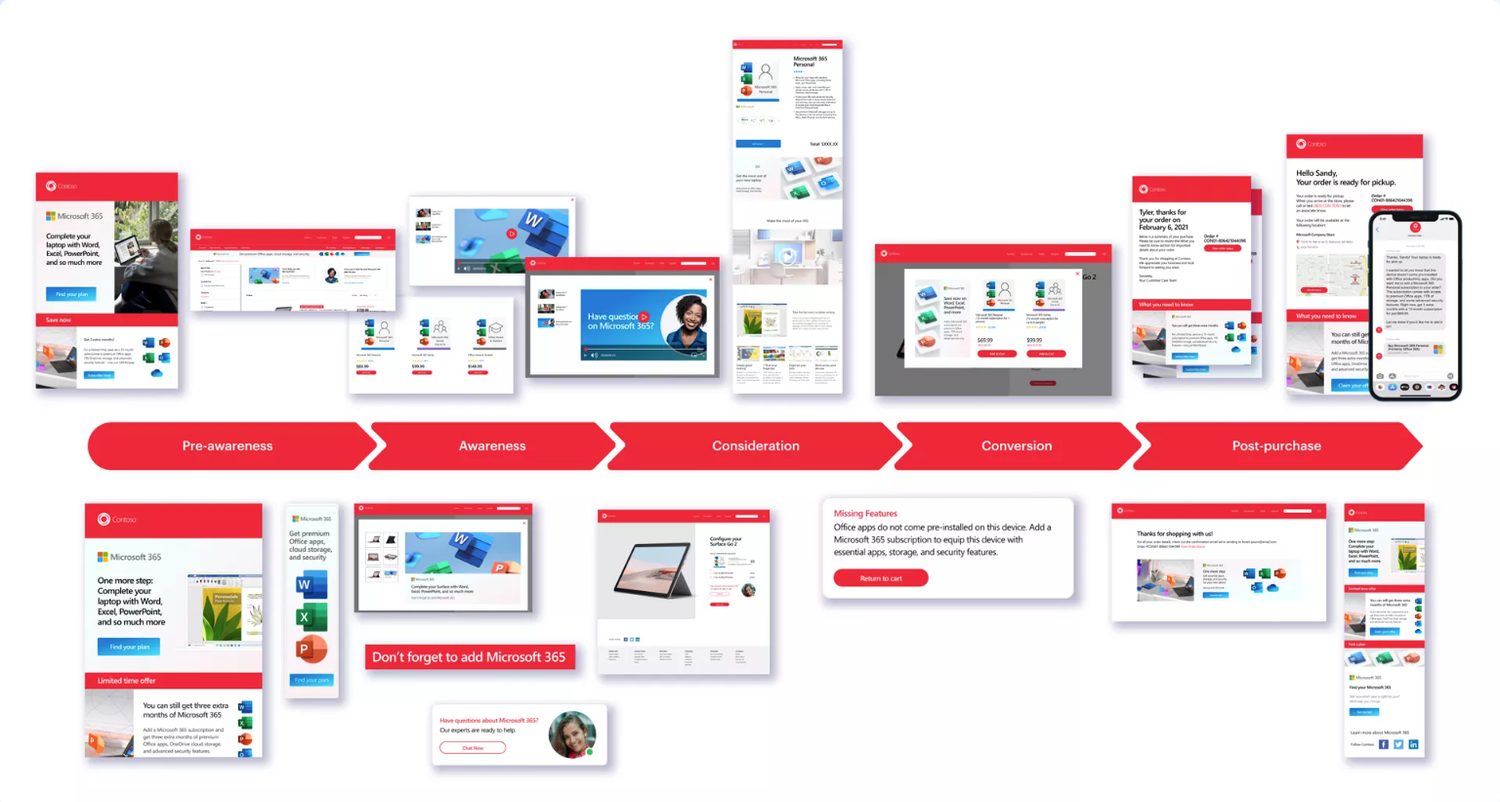 Stationery design of letterhead and business cards for the company Anders on top of a blurred photo of a house interior.